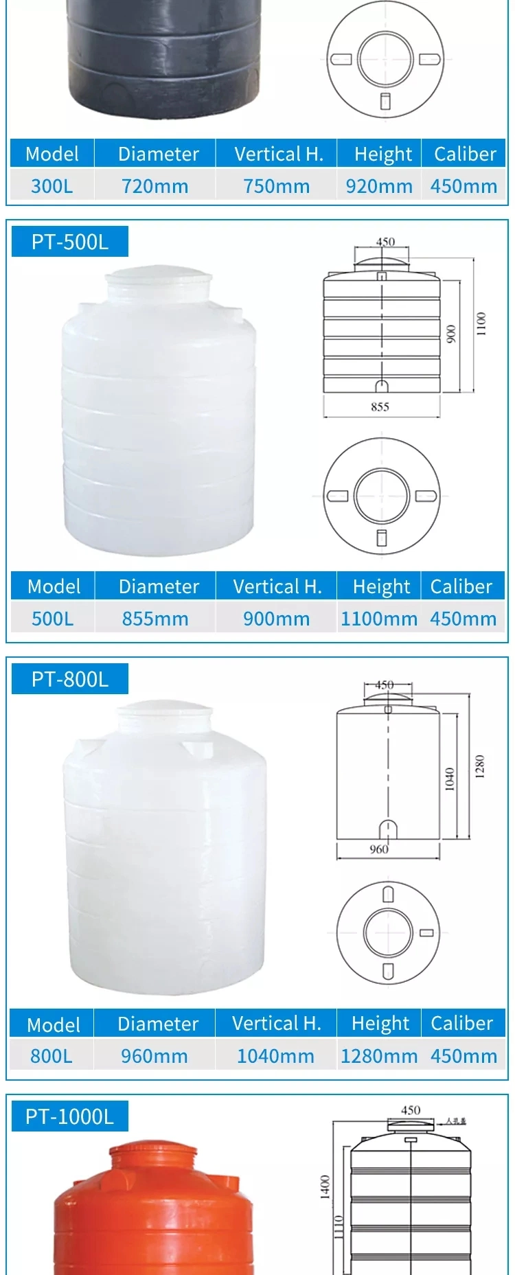 Small Customizable Corrosion Resistant Acid Resistant and Alkali Resistant Welded Stainless Steel PP Agitator Tank Environmental Protection Equipment