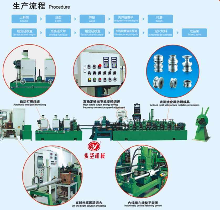 Foshan Yongjian Seamless Pipe and Tube Mill High Speed M S Tube Mill