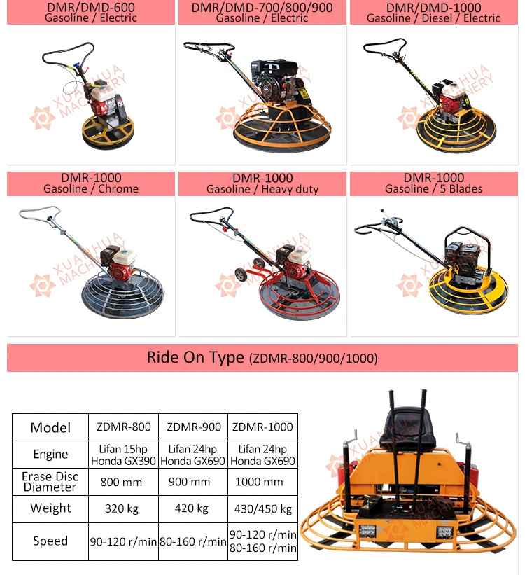 Concrete Screed Equipment Ride on Power Trowel Finishing Smoothing Machine for Sale